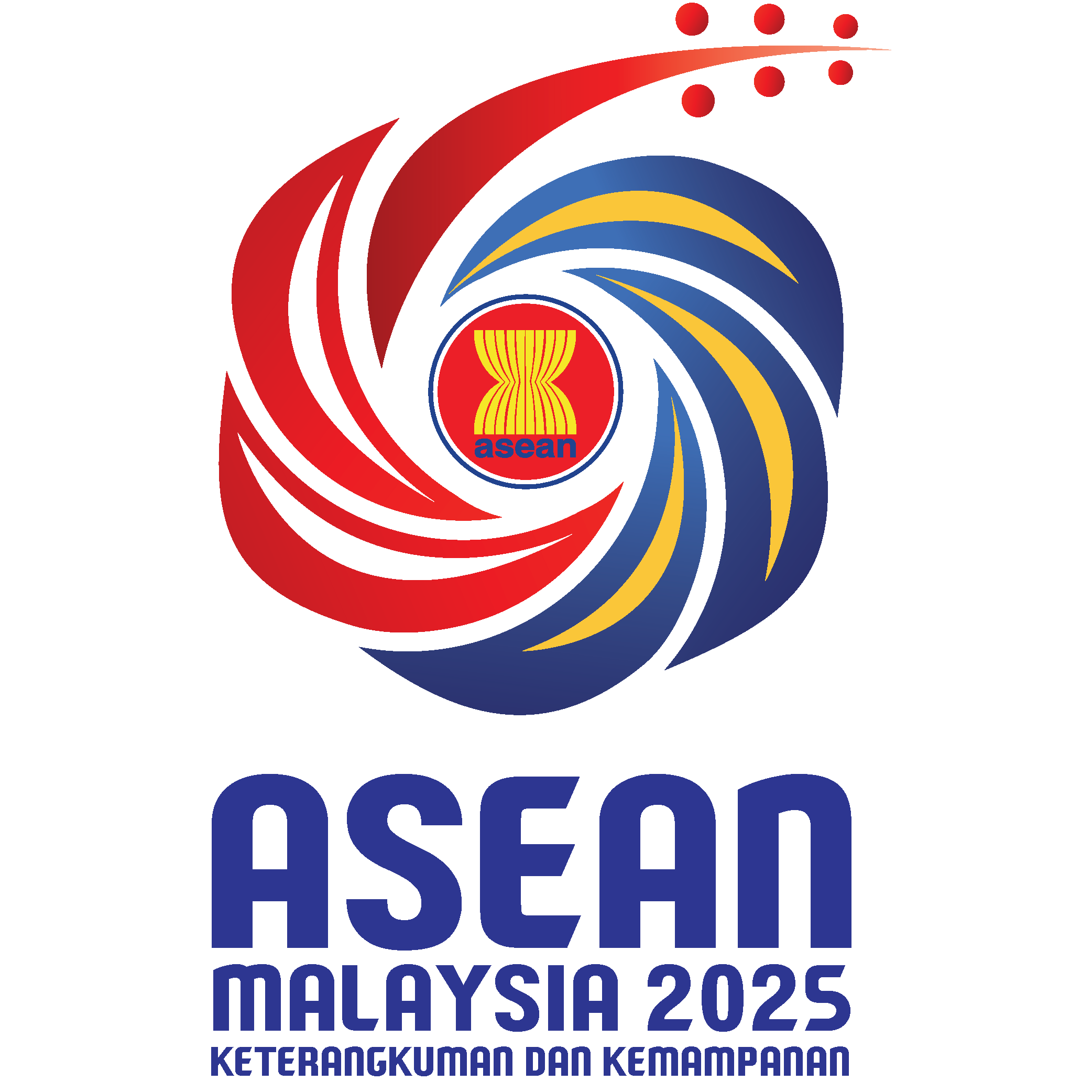 Belanjawan Madani | Belanjawan 2023